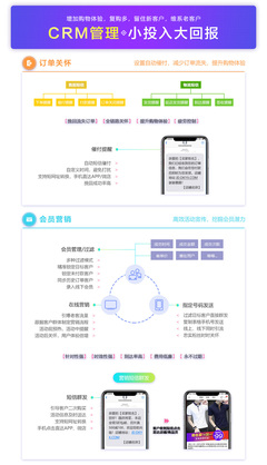 電商服務(wù)軟件產(chǎn)品介紹詳情頁(yè)