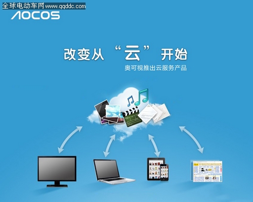 云技術(shù)與大數(shù)據(jù)的營(yíng)銷和應(yīng)用 關(guān)注也是一種力量