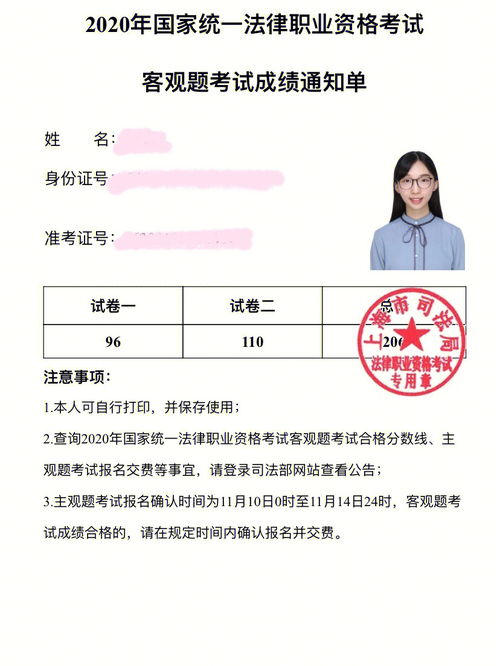 考過CPA CFA 法考的我究竟是什么學歷背景