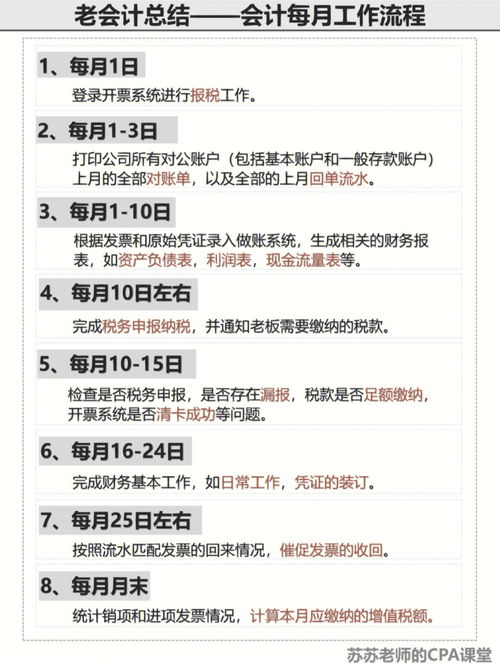 小白學財務 會計每個月的工作流程