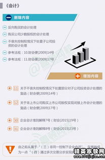 西藏2015年注冊會計師合格證管理方法