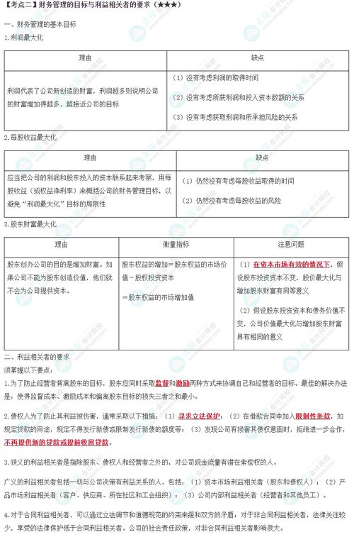 2022年注會(huì) 財(cái)管 第一章高頻考點(diǎn)2 財(cái)務(wù)管理的目標(biāo)與利益相關(guān)者的要求