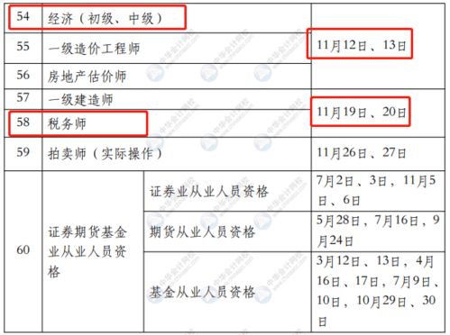 2022年會計人考試時間表出爐 速來看