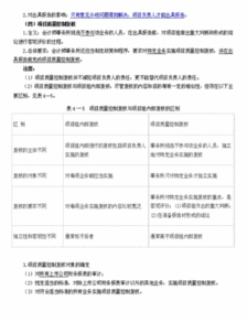 2010年注會 審計 教材梳理 鑒證業務執行 2
