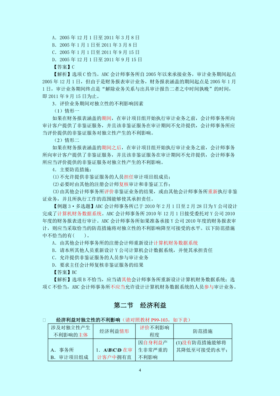 注冊會計師 審計· 基礎班·第六章 審計、審閱和其他鑒證業務對獨立性的要求