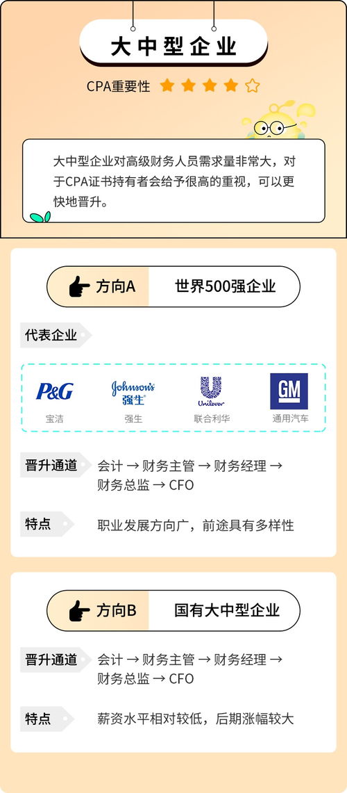 注會好找工作嗎 薪資待遇如何