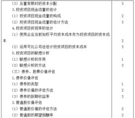2019年注會專業(yè)階段財務成本管理考試大綱