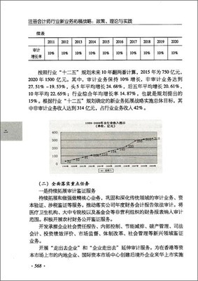 注冊會計師行業新業務拓展戰略:政策、理論與實踐/中國注冊會計師協會-圖書-亞馬遜