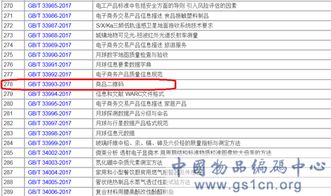 重磅消息丨 商品二維碼 國家標準正式發布啦