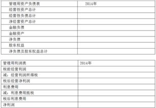2018年注冊會計師考試 財務管理 預習考點 24