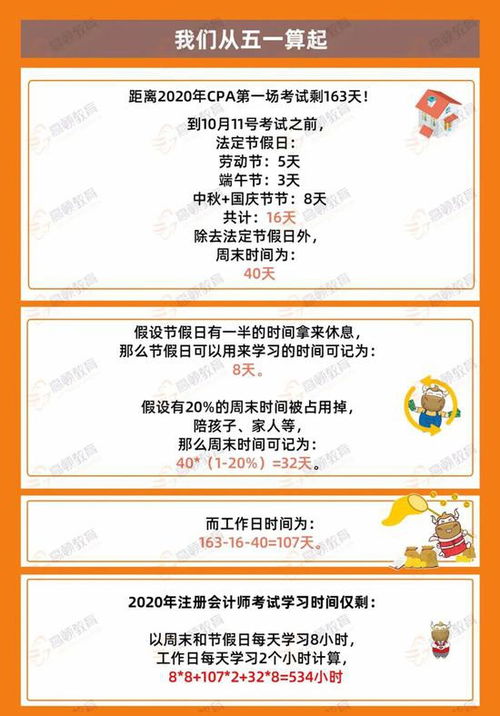 高頓財經 上班族備考cpa如何平衡工作和備考