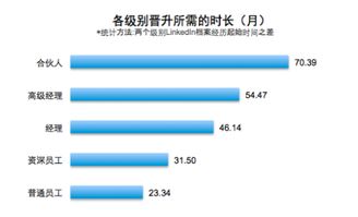 注會人最向往的一個工作場所原來是這里