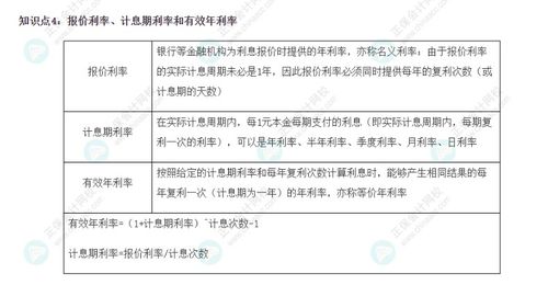 2022cpa 財務成本管理 基礎階段易錯易混知識點 四