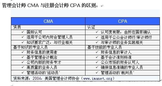 CMA與CPA區別的詳細敘述