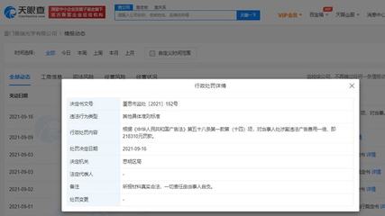 暴龍眼鏡違反廣告法被罰超21萬